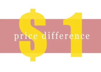 How to Save Money on Extra Shipping and Payment Fees Explained