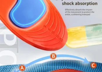 Top Orthopedic Insoles for Running Comfort and Superior Arch Support Review
